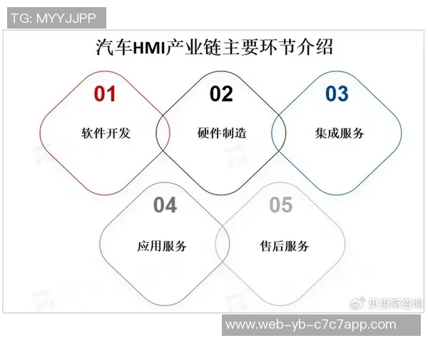 斯特林愿意离开伦敦寻求稳定环境俱乐部条件成关键因素
